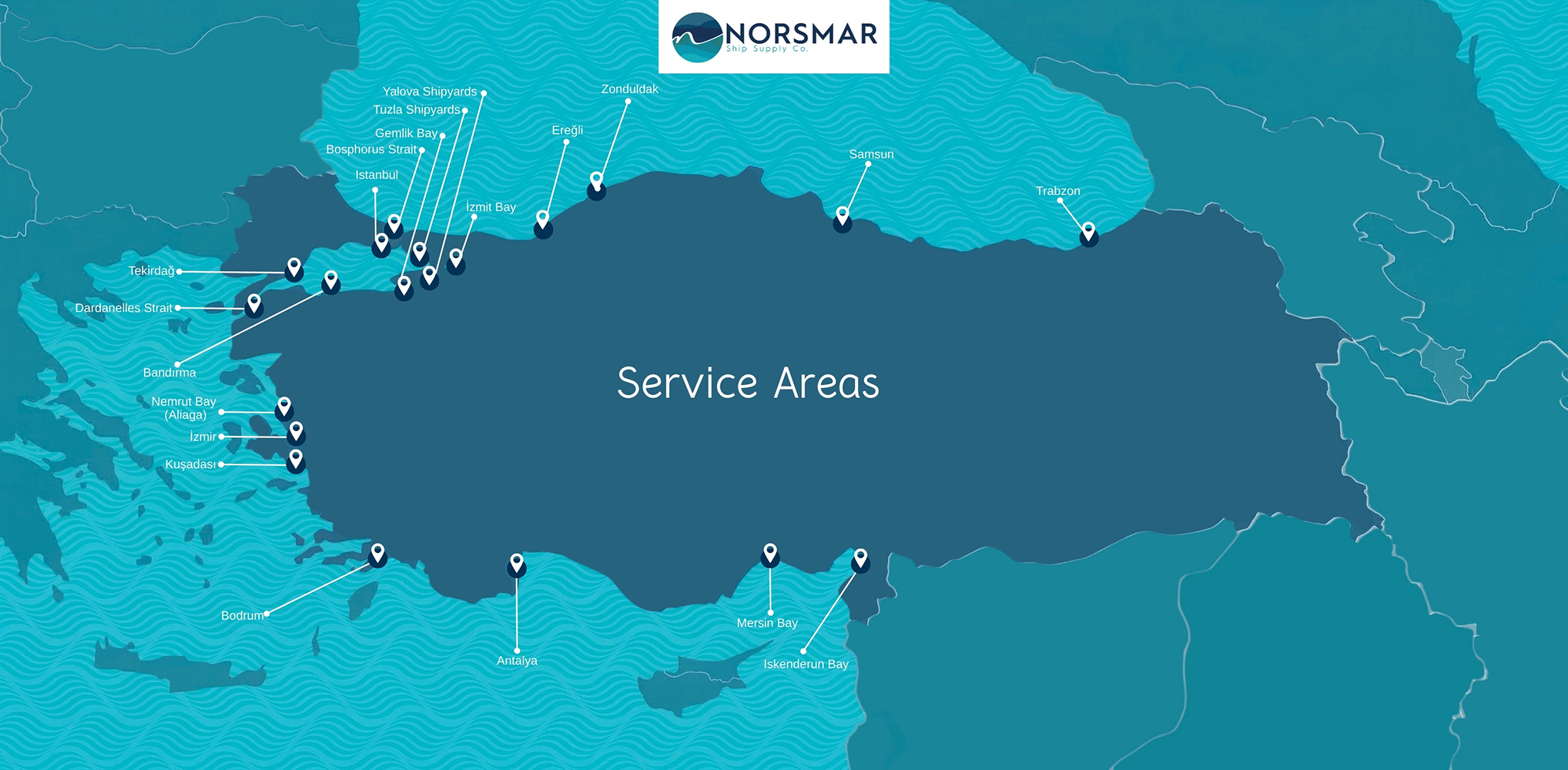 norsmar service points 1